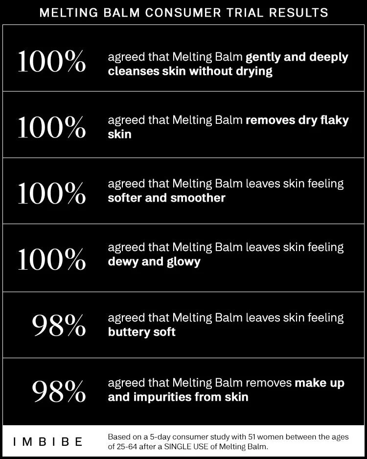 IMBIBE Melting Balm